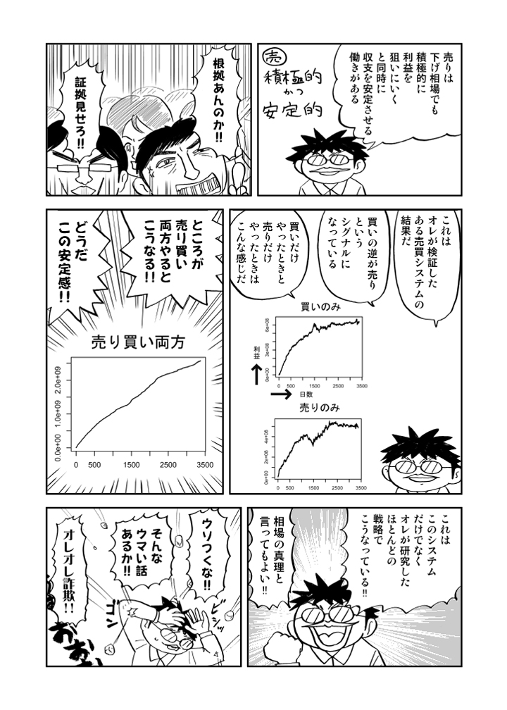 売り買い両方で安定