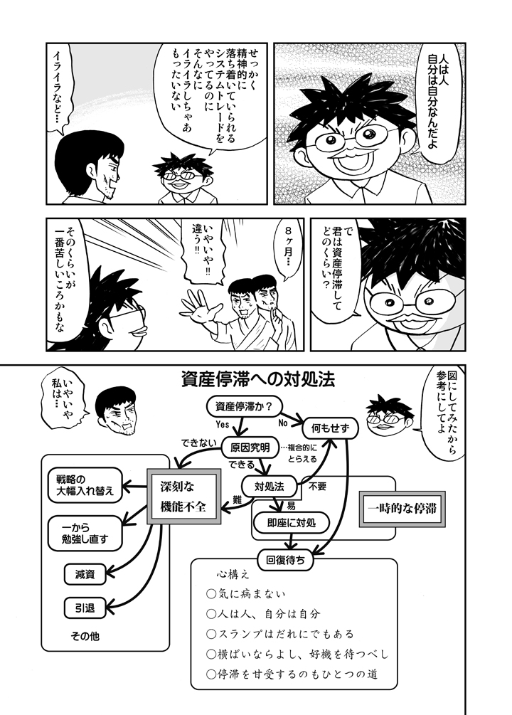 資産停滞への対処法