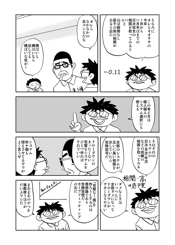 まあまあのシステムを複数使う