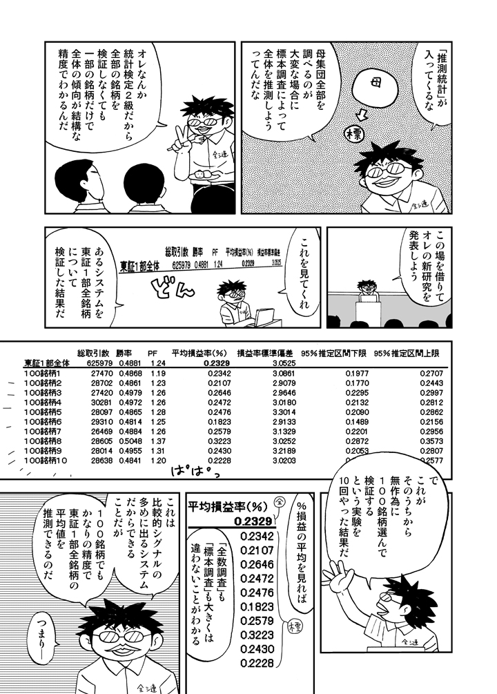 標本調査による推測統計