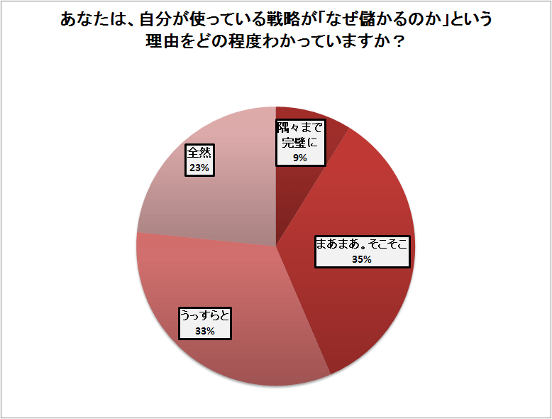 figure1