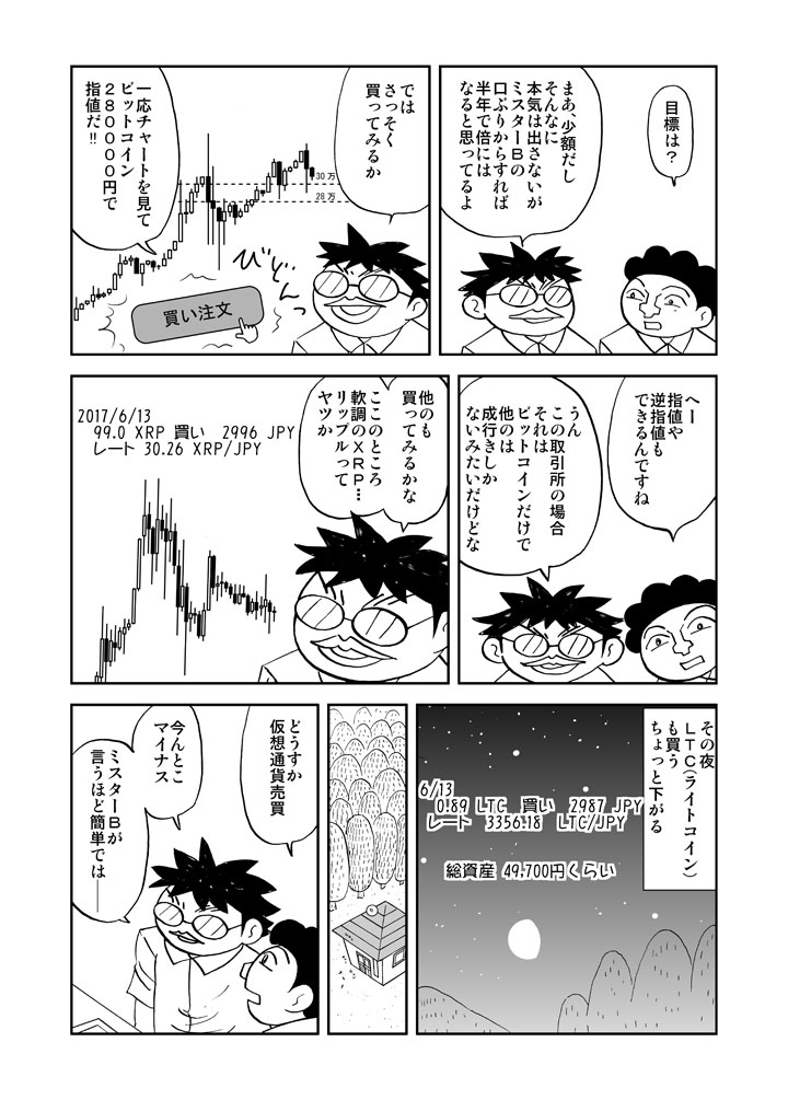 ビットコイン/リップル/ライトコインを買うタクマ支部長