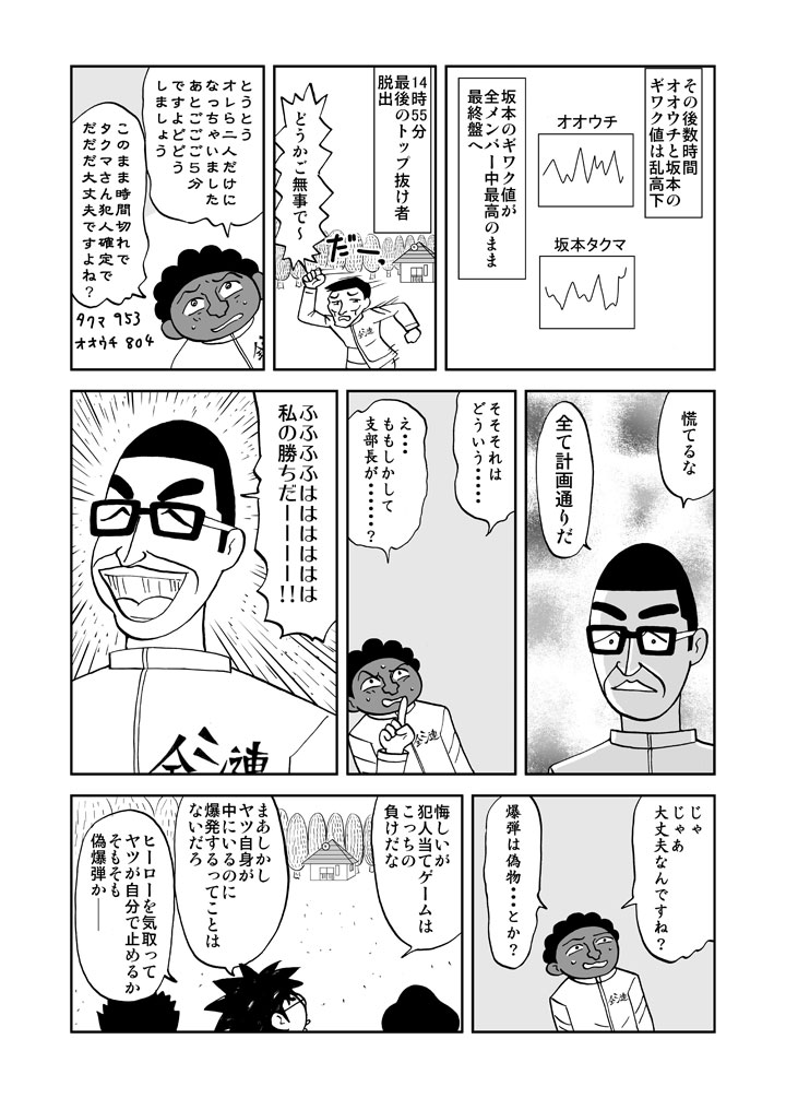 オオウチの高笑い