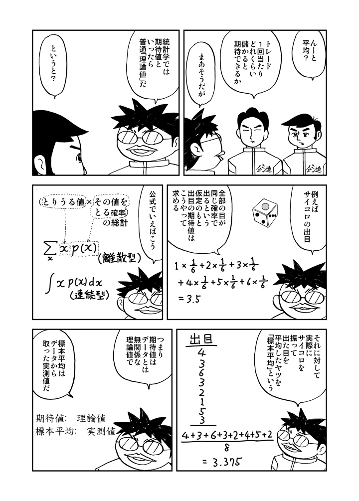 期待値とは理論値