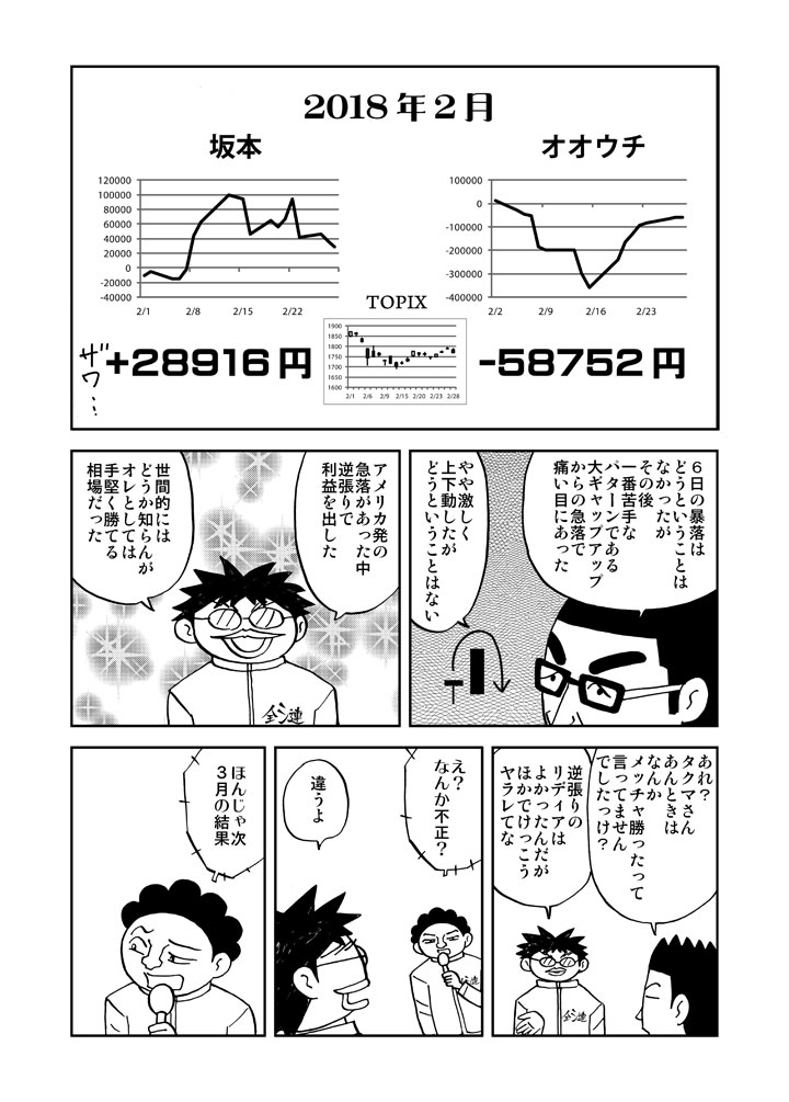 2月の下落相場に乗るタクマ