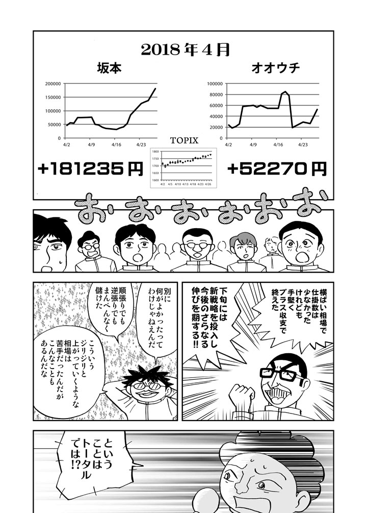 4月も稼ぐタクマ