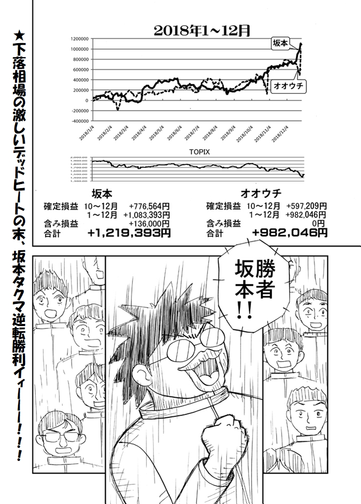 坂本タクマ逆転勝利！！