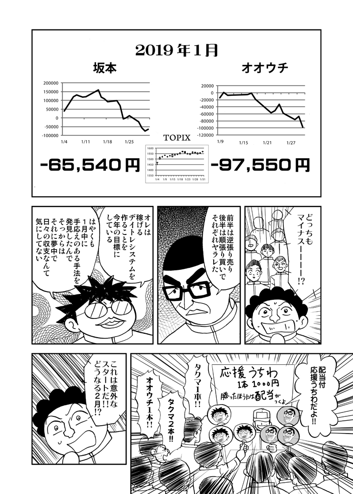 ２０１９年１月