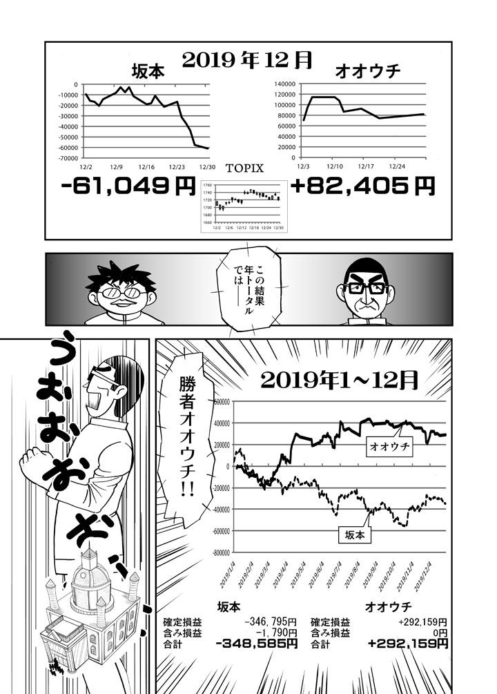 オオウチの勝利！